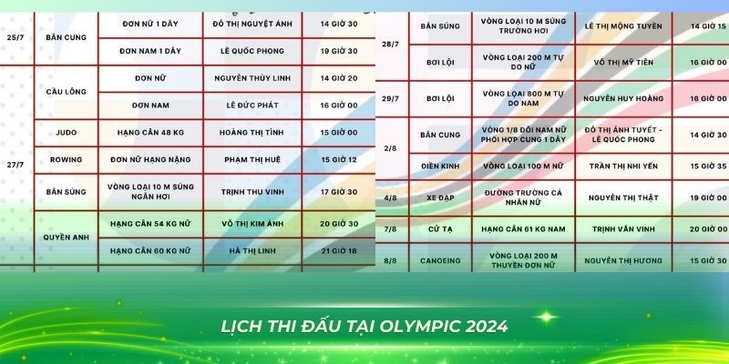 888new bắn cá vàng