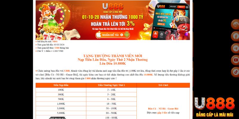 888new game nổ hũ là gì