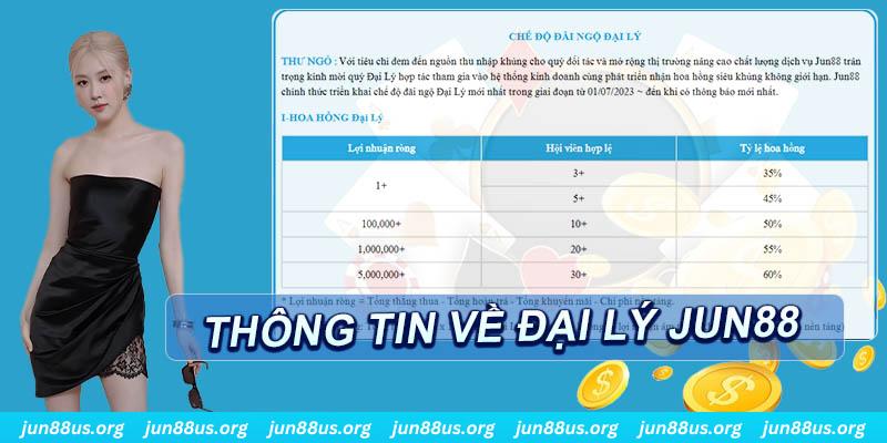 888new slot tiếng anh la gì
