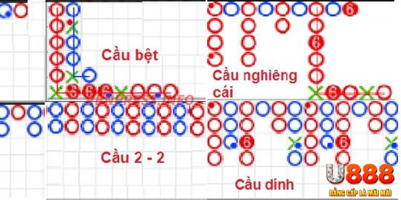 888new kết quả xổ số miền nam